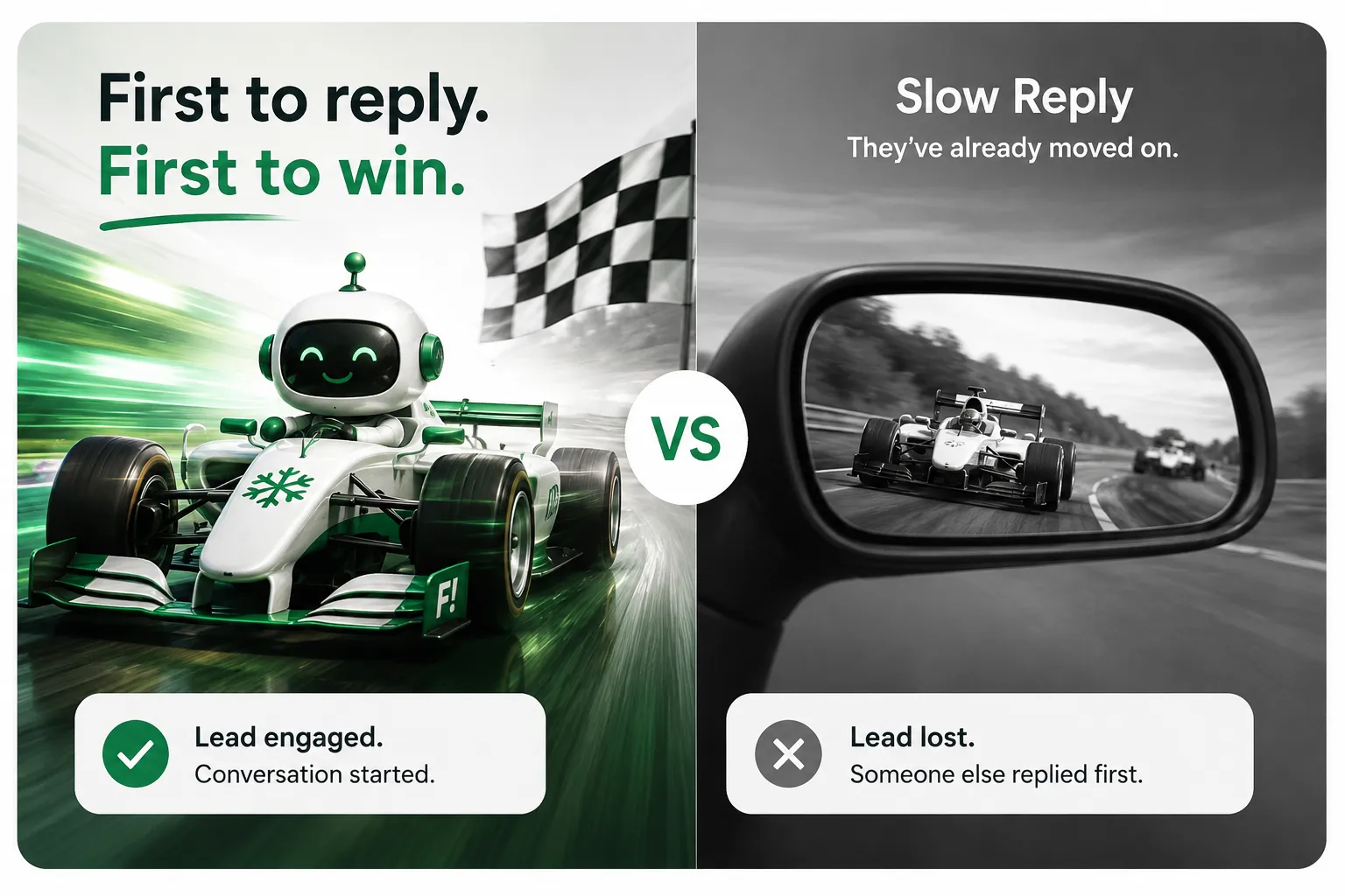 Infographic showing that responding within 5 minutes increases lead qualification by 7x compared to a 1-hour wait.